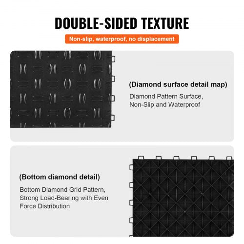 Garage Tiles Interlocking 12 x 12 x 053 inch 50 Pack Garage Floor Covering