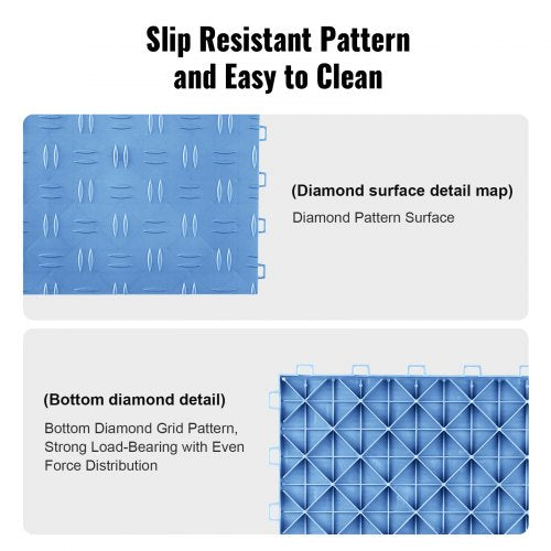 Garage Tiles Interlocking 12 x 12 x 053 inch 50 Pack Garage Floor Covering