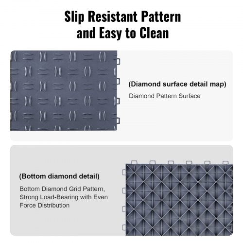 Garage Tiles Interlocking 12 x 12 x 053 inch 25 Pack Garage Floor Covering