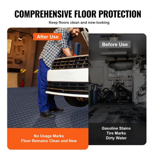 Garage Tiles Interlocking 12 x 12 x 053 inch 25 Pack Garage Floor Covering