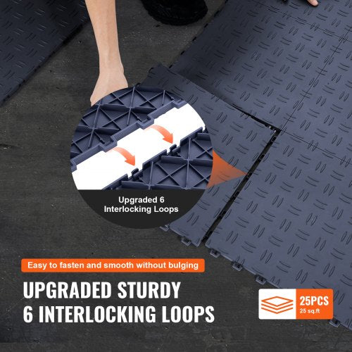 Garage Tiles Interlocking 12 x 12 x 053 inch 25 Pack Garage Floor Covering