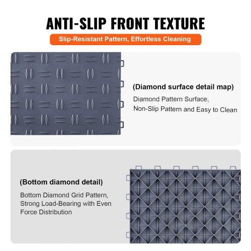 Garage Tiles Interlocking 12 x 12 x 053 inch 50 Pack Garage Floor Covering