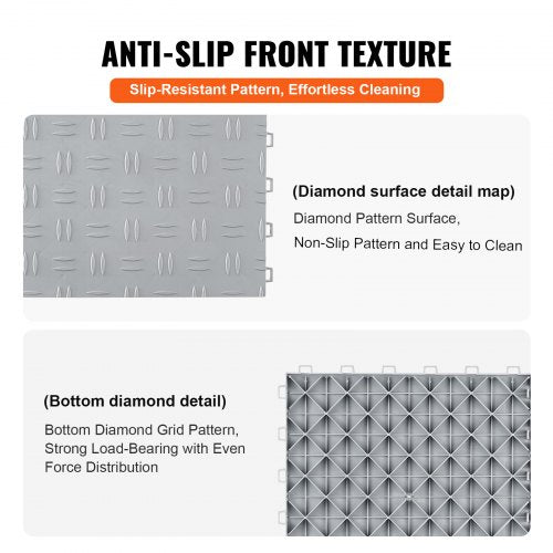 Garage Tiles Interlocking 12 x 12 x 053 inch 25 Pack Garage Floor Covering