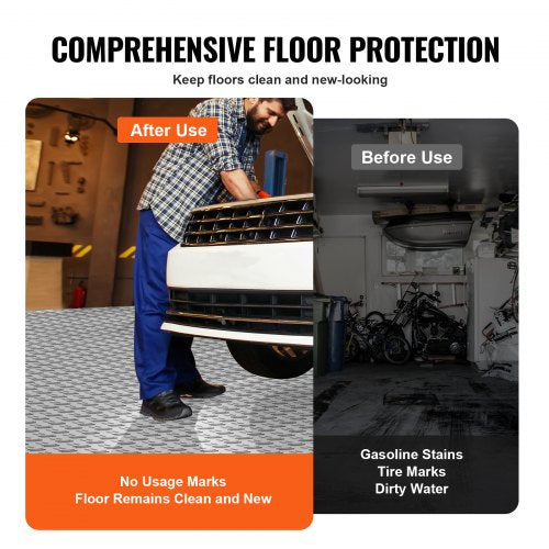 Garage Tiles Interlocking 12 x 12 x 053 inch 50 Pack Garage Floor Covering