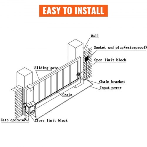 3300lbs Automatic Sliding Gate Opener Driveway Operator Infrared Sensor