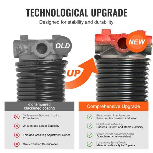 Garage Door Torsion Springs 16000 Cycles Pair of 025 x 2 x 30inch Garage