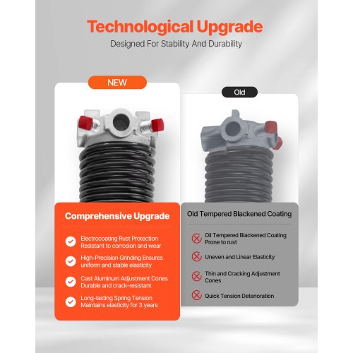 Garage Door Torsion Springs Pair of 025 x 2 x 31 in 16000 Cycles