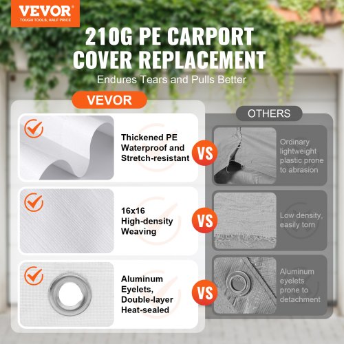10 x 20 ft Carport Replacement Canopy Cover Garage Top Tent Shelter Tarp