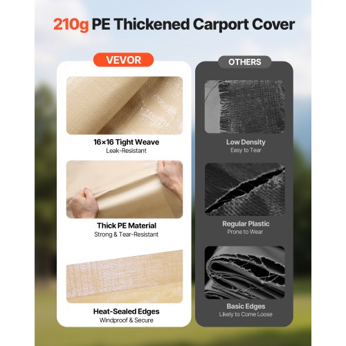 Carport Replacement Canopy 10 x 20 ft Potable Garage Tent Top Tarp