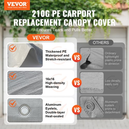 Carport Replacement Canopy Cover 12 x 20 ft Garage Top Tent Shelter Tarp