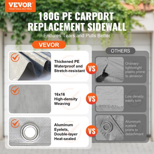 Carport Replacement Canopy Cover Side Wall 12 x 20 ft Garage Tent Shelter