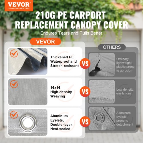 Carport Replacement Canopy Cover 13 x 20 ft Garage Top Tent Shelter Tarp