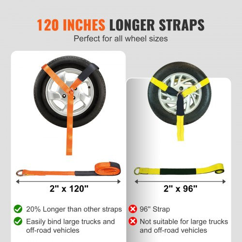 Car Tie Down with Chain Anchors Lasso Style 2×120 Tire Straps 5865 LBS