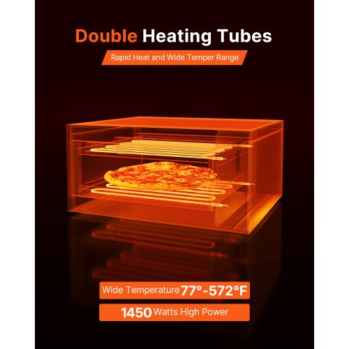 Electric Pizza Oven 12inch Countertops Pizza Ovens 572°F Max Temp 1450W