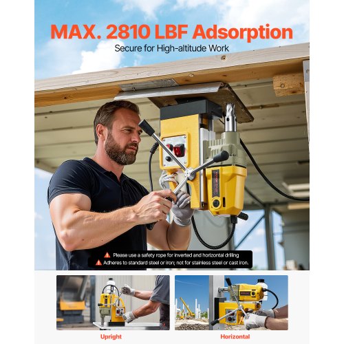Magnetic Drill 1400W Motor 1.6 in Boring Diameter 2810 lbf Portable