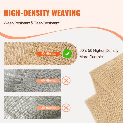 Burlap Fabric Roll 36” x 150 ft 50 x 50 High Density Wide Natural Burlap