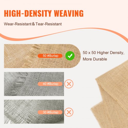 Burlap Fabric Roll 40” x 300 ft 50 x 50 High Density Wide Natural Burlap