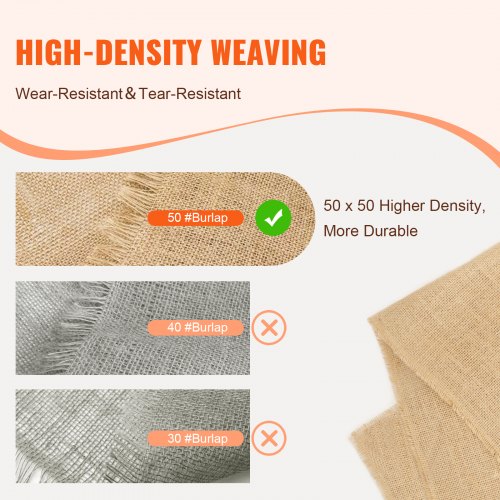Burlap Fabric Roll Burlap Tree Wrap 40 in x 75 ft for Crafts Plants