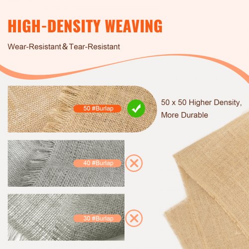 Burlap Fabric Roll 40” x 150 ft 50 x 50 High Density Wide Natural Burlap