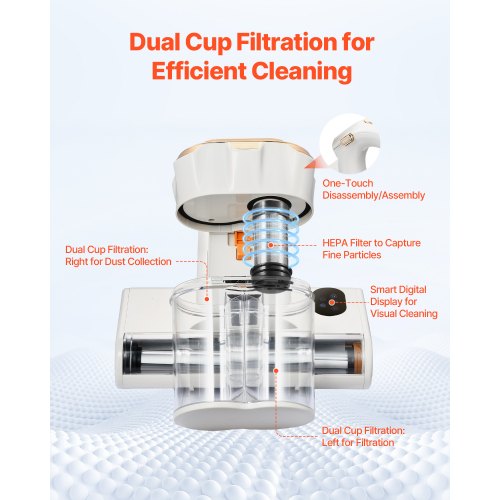 Mattress Vacuum Cleaner 550W Bed Vacuum Cleaner with 18Kpa Powerful Suction