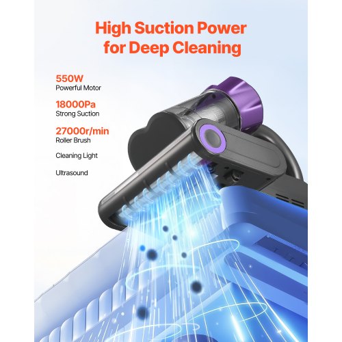 Mattress Vacuum Cleaner 550W Bed Vacuum Cleaner with 18Kpa Powerful Suction