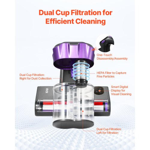 Mattress Vacuum Cleaner 550W Bed Vacuum Cleaner with 18Kpa Powerful Suction
