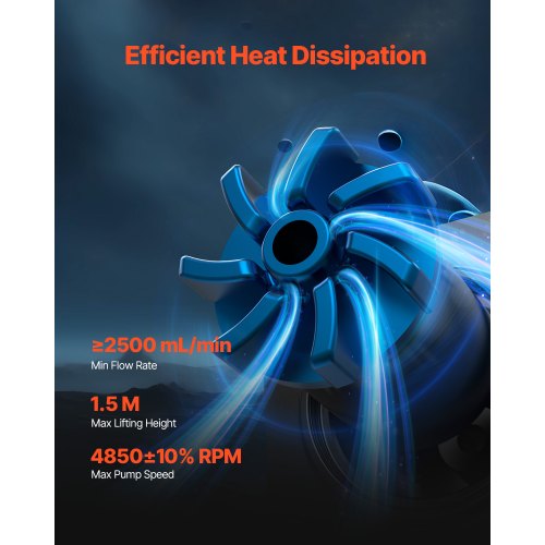 CPU Liquid Cooler AIO CPU Water Cooler – 3 x 120mm PWN Fans Pump