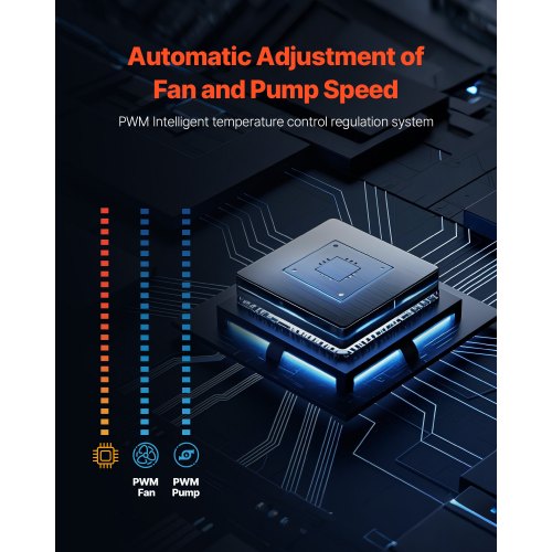 CPU Liquid Cooler AIO CPU Water Cooler – 3 x 120mm PWN Fans Pump