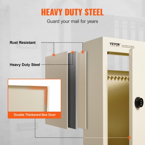 Through The Wall Drop Box Heavy Duty Steel Through the Wall Mailbox with 2879