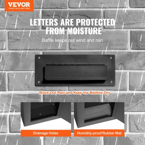 Through The Wall Drop Box Heavy Duty Steel Through the Wall Mailbox with 2879