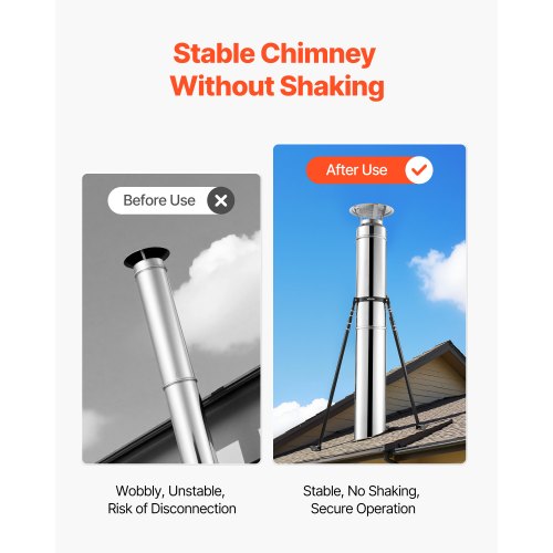 6 inches Extended Roof Bracket Supports Chimney Stove Pipe for Stability