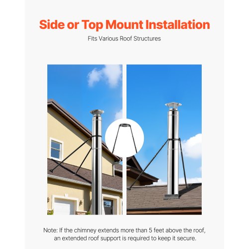 6 inches Extended Roof Bracket Supports Chimney Stove Pipe for Stability