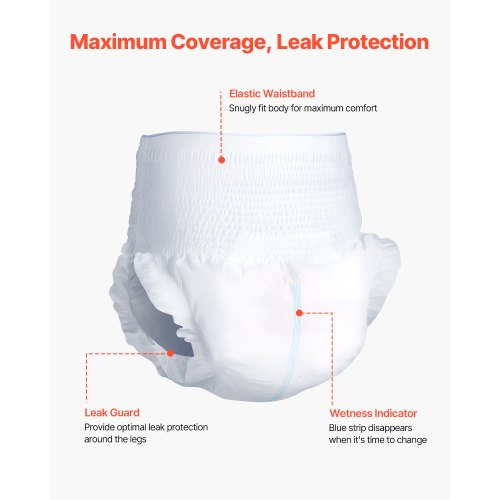 Adult Incontinence Underwear High Absorbent Protective Underwear - Large