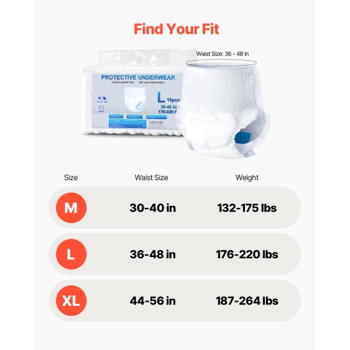 Adult Incontinence Underwear High Absorbent Protective Underwear - Large