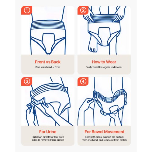 Adult Incontinence Underwear High Absorbent Protective Underwear - Large