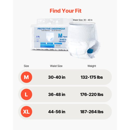 Adult Incontinence Underwear High Absorbent Protective Underwear - Medium
