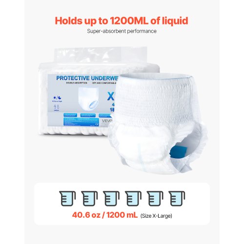 Adult Incontinence Underwear High Absorbent Protective Underwear- XL Extra Large