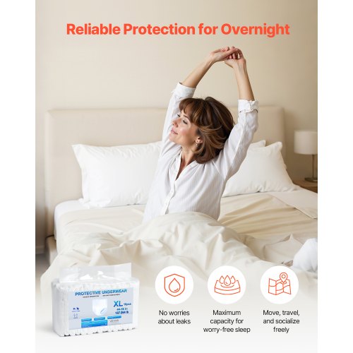 Adult Incontinence Underwear High Absorbent Protective Underwear- XL Extra Large