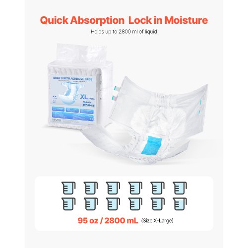 Adult Briefs with Tabs Super Absorbent Incontinence Briefs for Men and Women