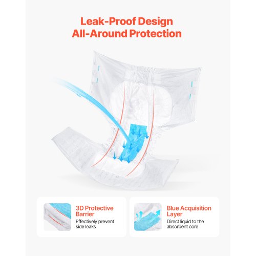 Adult Briefs with Tabs Super Absorbent Incontinence Briefs for Men and Women