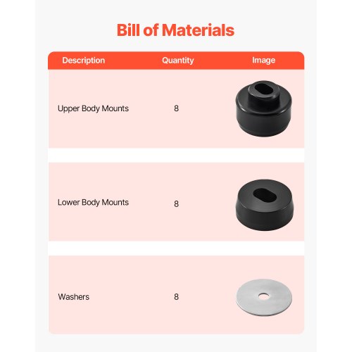 Body Mount Bushing Kit Compatible with 19992014 Chevy Silverado Sierra