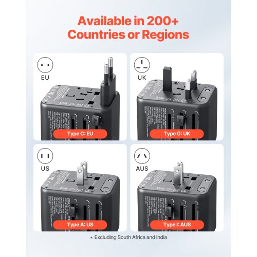 Universal Travel Adapter 5in1 International European Power Adapter with 2 USBC