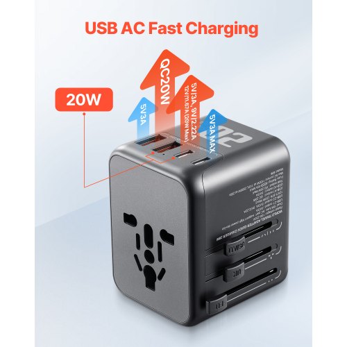 Universal Travel Adapter 5in1 International European Power Adapter with 2 USBC