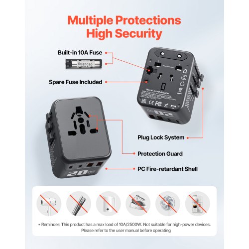Universal Travel Adapter 5in1 International European Power Adapter with 2 USBC
