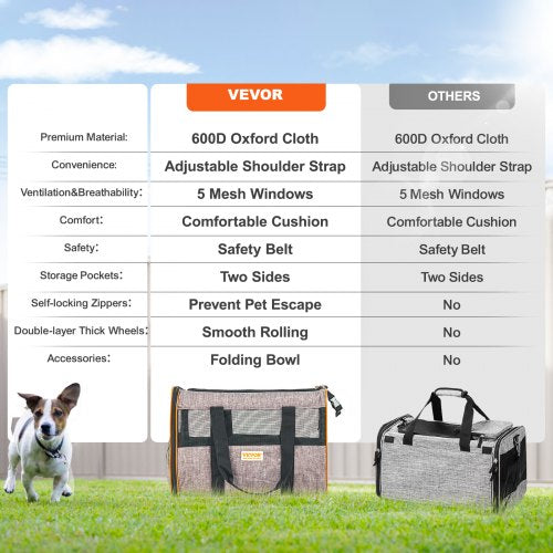 Cat Carrier with Wheels Airline Approved Rolling Pet Carrier with Wheels