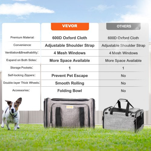 Cat Carrier with Wheels Airline Approved Rolling Pet Carrier with Wheels