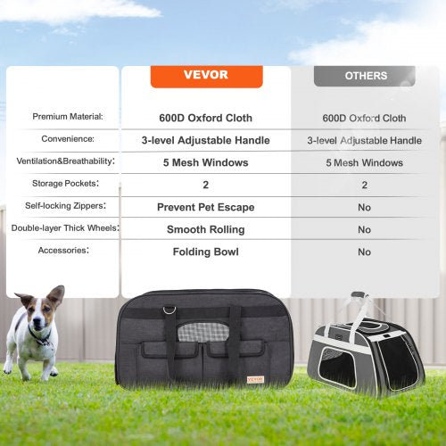 Cat Carrier with Wheels Rolling Pet Carrier with Telescopic Handle and Shoulder