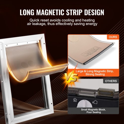 Pet Door Replacement Flap Compatible with Flap Pet Doors Measures 825 x