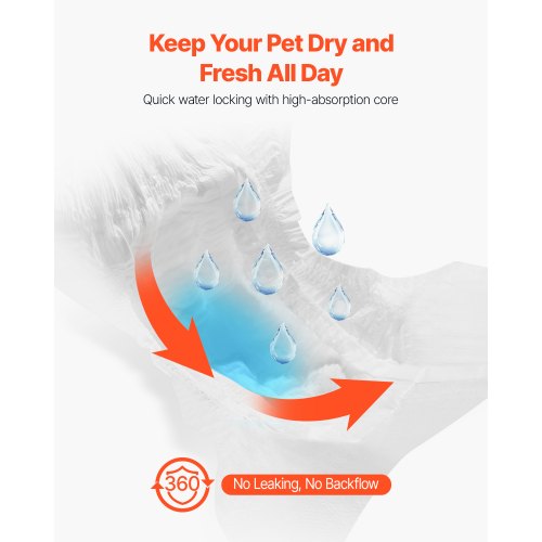 Disposable Dog Diapers Super Absorbent Female Dog Diapers 360° LeakProof