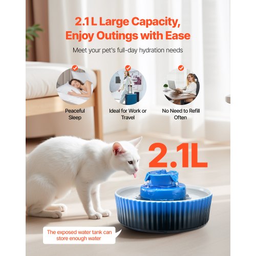 Ceramic Cat Water Fountain 21L71oz Cupcake Pet Fountain Porcelain Cat